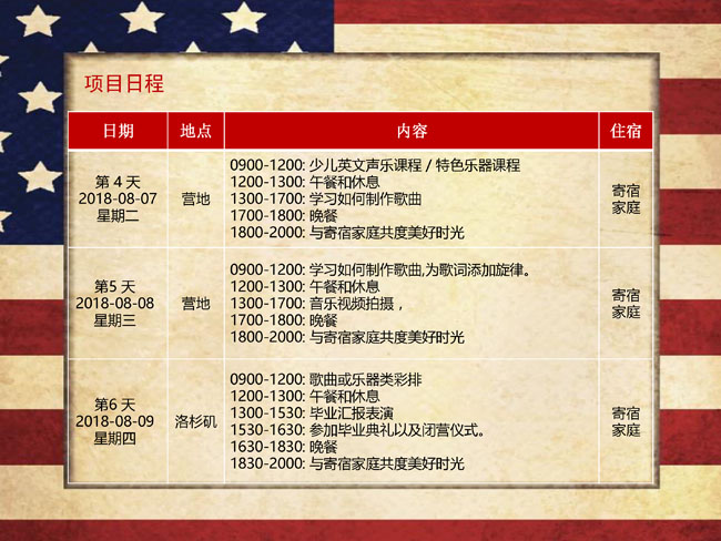 C:\Users\zhc\Desktop\ΌW(xu)\123 - 0011.jpg