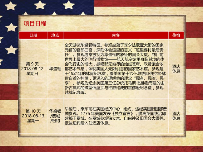 C:\Users\zhc\Desktop\ΌW(xu)\123 - 0013.jpg